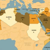 Изменения визовых правил в арабских странах