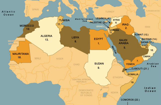 Изменения визовых правил в арабских странах